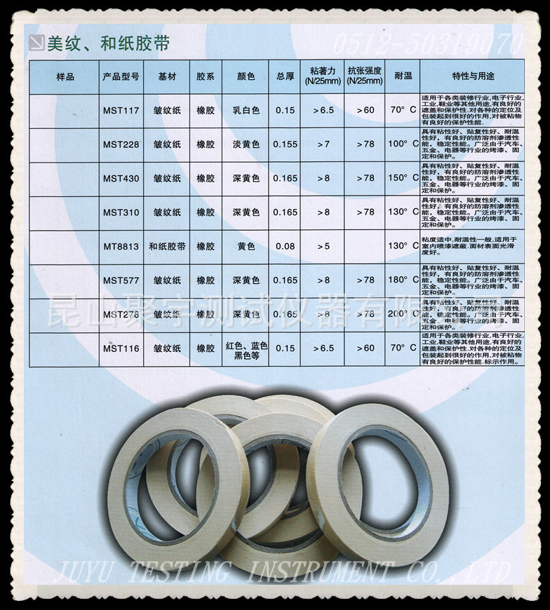 电子胶带全解析 上光膜、双面胶、泡棉胶带、和纸胶带与绿色矽利康/金手指